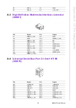 Preview for 99 page of Advantech AIMB-276 User Manual