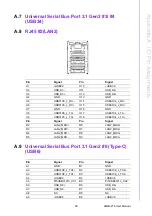 Preview for 101 page of Advantech AIMB-276 User Manual