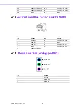 Preview for 102 page of Advantech AIMB-276 User Manual