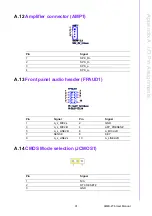 Preview for 103 page of Advantech AIMB-276 User Manual