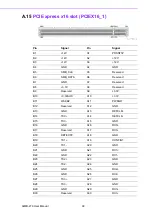 Preview for 104 page of Advantech AIMB-276 User Manual