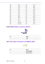 Preview for 106 page of Advantech AIMB-276 User Manual