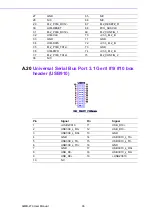 Preview for 108 page of Advantech AIMB-276 User Manual