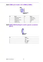 Preview for 110 page of Advantech AIMB-276 User Manual