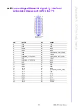 Preview for 113 page of Advantech AIMB-276 User Manual