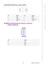 Preview for 117 page of Advantech AIMB-276 User Manual