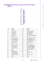 Preview for 119 page of Advantech AIMB-276 User Manual