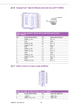 Preview for 94 page of Advantech AIMB-277 User Manual