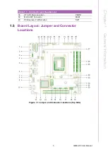 Preview for 15 page of Advantech AIMB-278 User Manual