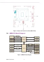 Preview for 16 page of Advantech AIMB-278 User Manual