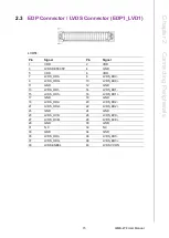 Preview for 25 page of Advantech AIMB-278 User Manual