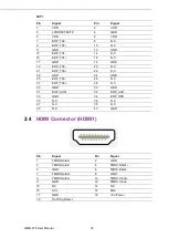 Preview for 26 page of Advantech AIMB-278 User Manual