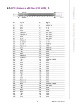 Preview for 31 page of Advantech AIMB-278 User Manual