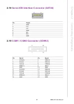 Preview for 35 page of Advantech AIMB-278 User Manual