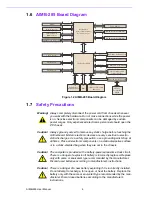 Preview for 17 page of Advantech AIMB-285 User Manual