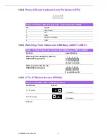Preview for 19 page of Advantech AIMB-285 User Manual
