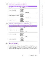 Preview for 20 page of Advantech AIMB-285 User Manual