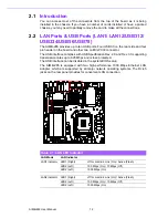 Preview for 23 page of Advantech AIMB-285 User Manual