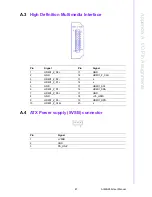 Preview for 98 page of Advantech AIMB-285 User Manual