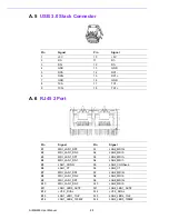 Preview for 99 page of Advantech AIMB-285 User Manual