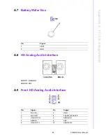 Preview for 100 page of Advantech AIMB-285 User Manual