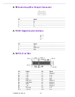 Preview for 101 page of Advantech AIMB-285 User Manual