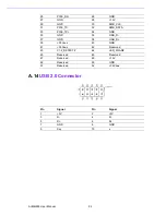 Preview for 103 page of Advantech AIMB-285 User Manual