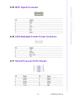 Preview for 104 page of Advantech AIMB-285 User Manual