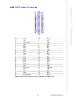 Preview for 110 page of Advantech AIMB-285 User Manual