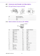 Preview for 106 page of Advantech AIMB-286EF User Manual