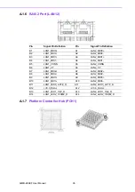 Preview for 108 page of Advantech AIMB-286EF User Manual