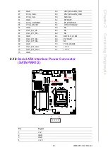 Preview for 33 page of Advantech AIMB-287 User Manual