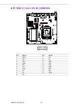 Preview for 38 page of Advantech AIMB-287 User Manual