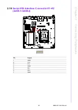 Preview for 39 page of Advantech AIMB-287 User Manual