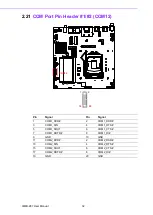 Preview for 42 page of Advantech AIMB-287 User Manual