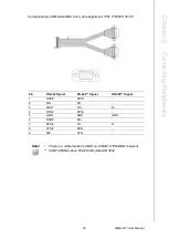 Preview for 43 page of Advantech AIMB-287 User Manual