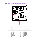 Preview for 44 page of Advantech AIMB-287 User Manual