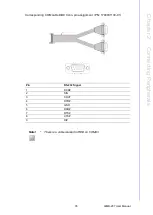 Preview for 45 page of Advantech AIMB-287 User Manual