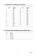 Preview for 107 page of Advantech AIMB-330F User Manual