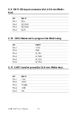 Preview for 108 page of Advantech AIMB-330F User Manual