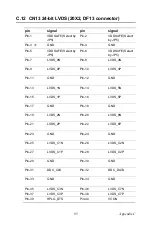 Preview for 109 page of Advantech AIMB-330F User Manual