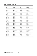 Preview for 110 page of Advantech AIMB-330F User Manual