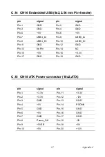 Preview for 111 page of Advantech AIMB-330F User Manual