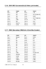 Preview for 112 page of Advantech AIMB-330F User Manual