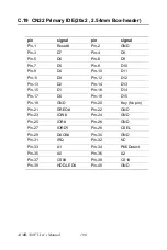 Preview for 114 page of Advantech AIMB-330F User Manual