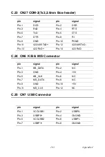 Preview for 117 page of Advantech AIMB-330F User Manual