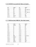 Preview for 114 page of Advantech AIMB-340F series User Manual