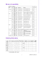 Предварительный просмотр 5 страницы Advantech AIMB-501 User Manual