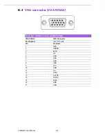 Предварительный просмотр 94 страницы Advantech AIMB-501 User Manual