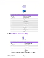 Предварительный просмотр 100 страницы Advantech AIMB-501 User Manual